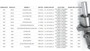 Imagen de BOMBA FRENO FIAT FIORINO 1.4 UNO 1.0/1.4 SIENA 1.4/1.6 PALIO